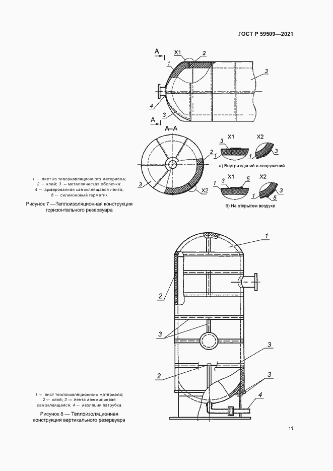 Страница 14 ГОСТ Р 59509-2021