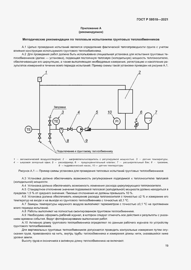 Страница 22 ГОСТ Р 59510-2021