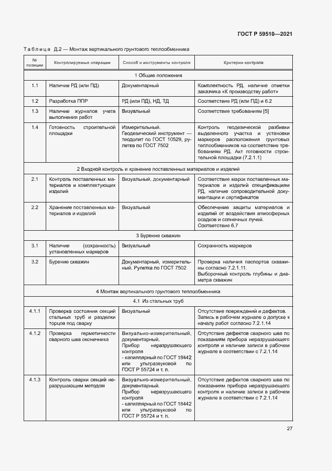 Страница 30 ГОСТ Р 59510-2021