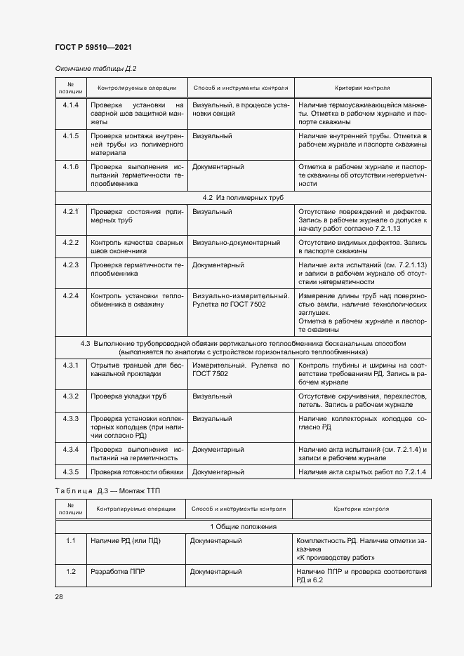 Страница 31 ГОСТ Р 59510-2021