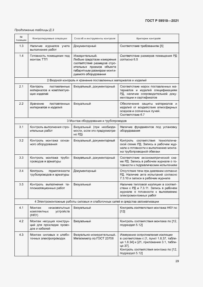 Страница 32 ГОСТ Р 59510-2021