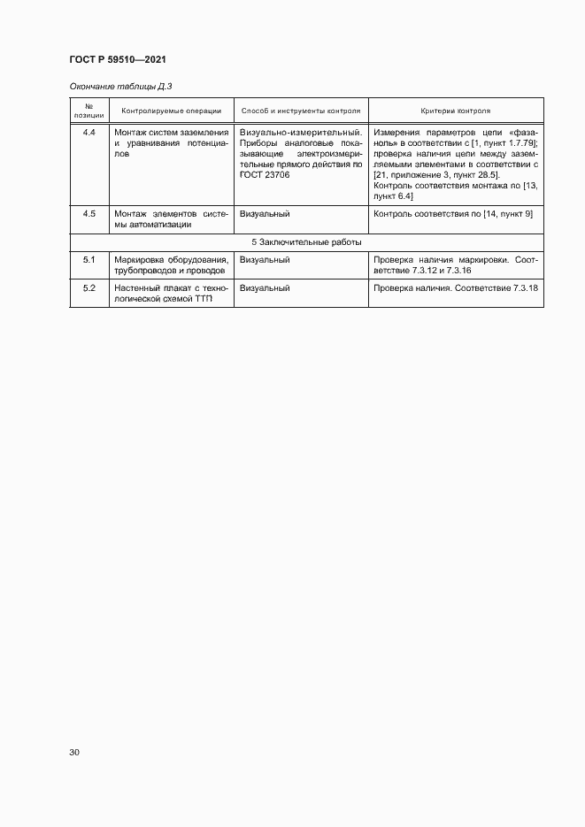 Страница 33 ГОСТ Р 59510-2021
