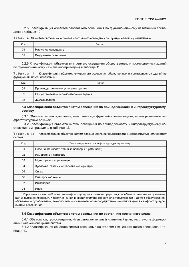 Страница 10 ГОСТ Р 59512-2021