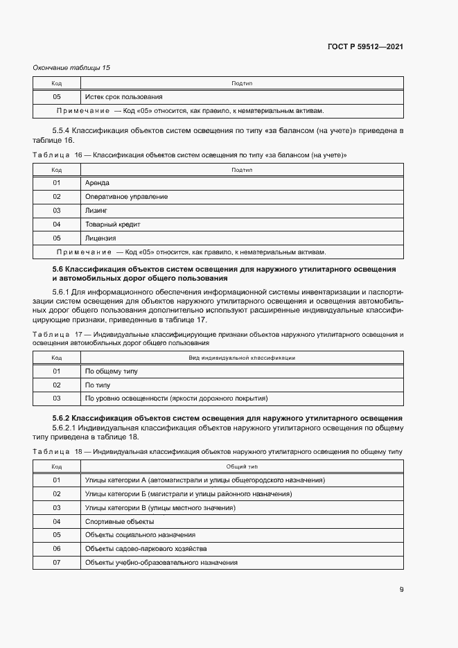 Страница 12 ГОСТ Р 59512-2021