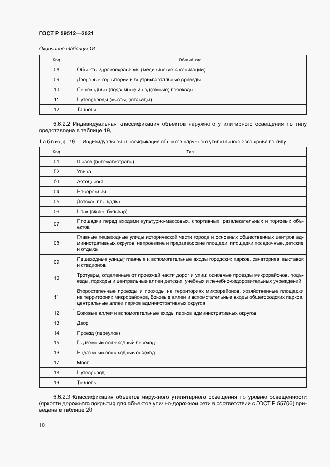 Страница 13 ГОСТ Р 59512-2021