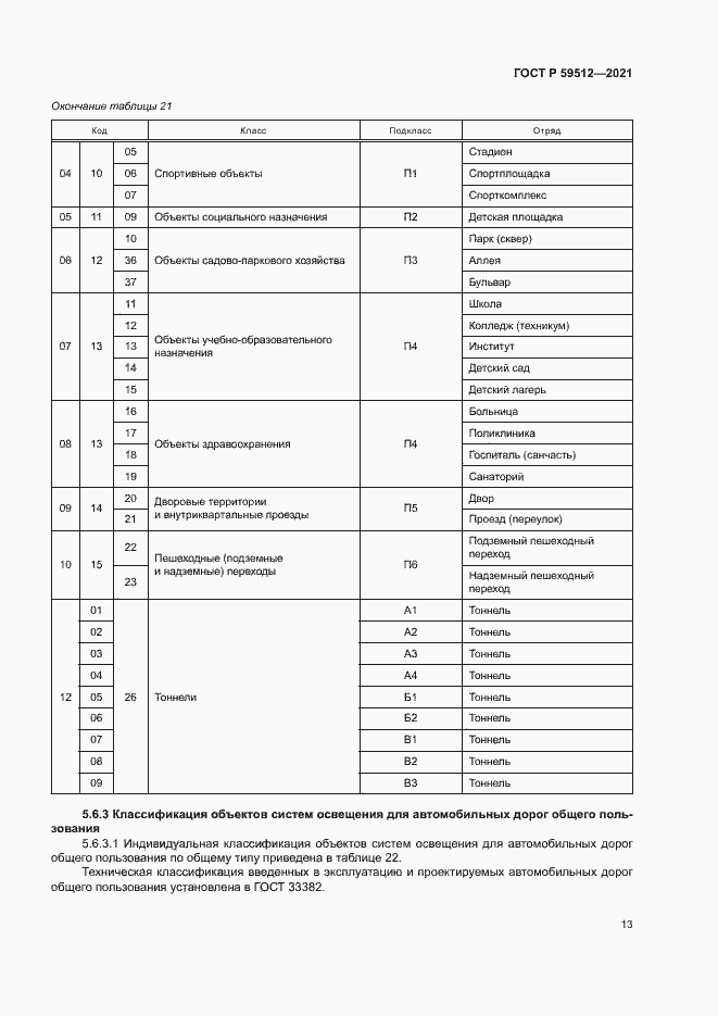 Страница 16 ГОСТ Р 59512-2021