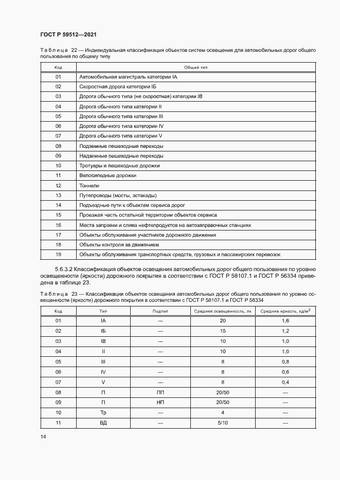 Страница 17 ГОСТ Р 59512-2021