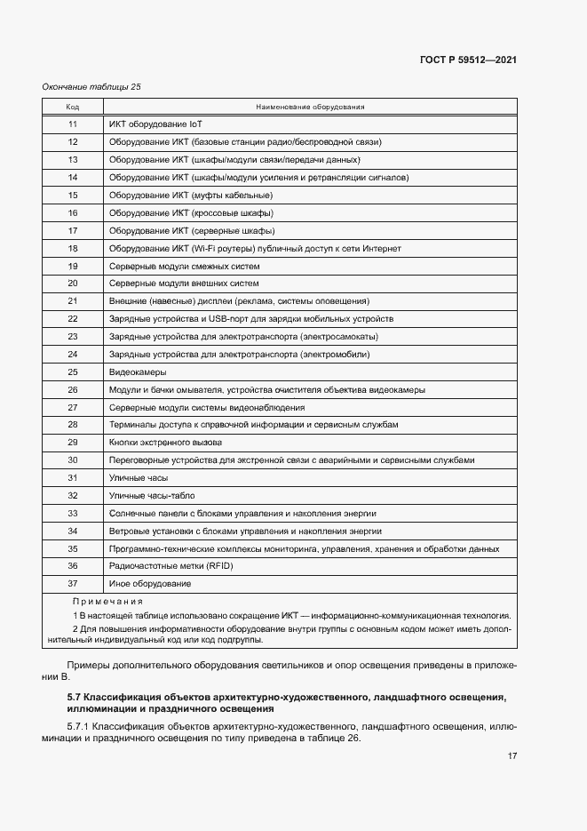 Страница 20 ГОСТ Р 59512-2021