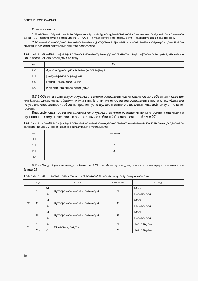 Страница 21 ГОСТ Р 59512-2021