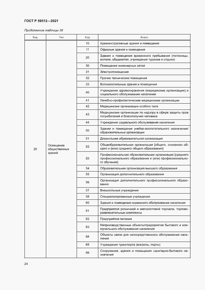 Страница 27 ГОСТ Р 59512-2021