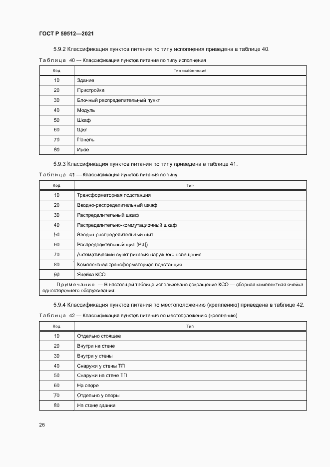Страница 29 ГОСТ Р 59512-2021
