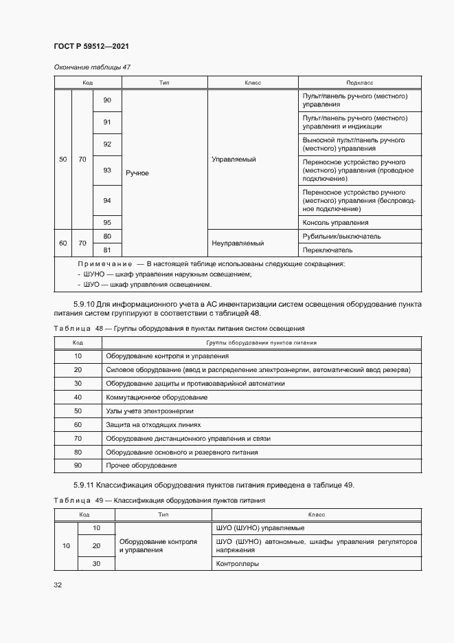 Страница 35 ГОСТ Р 59512-2021