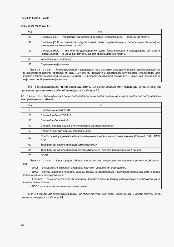 Страница 45 ГОСТ Р 59512-2021