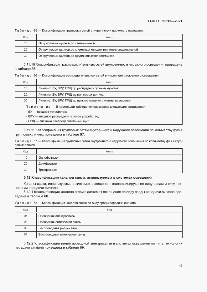 Страница 48 ГОСТ Р 59512-2021