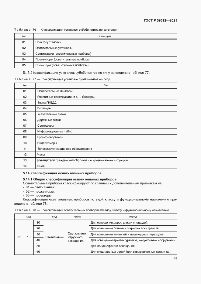 Страница 52 ГОСТ Р 59512-2021