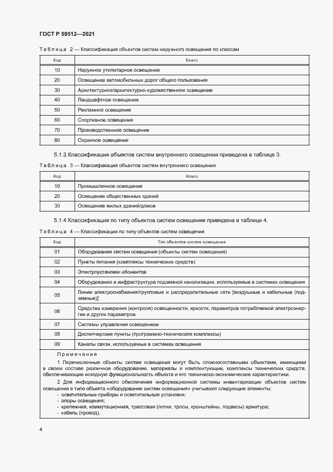 Страница 7 ГОСТ Р 59512-2021