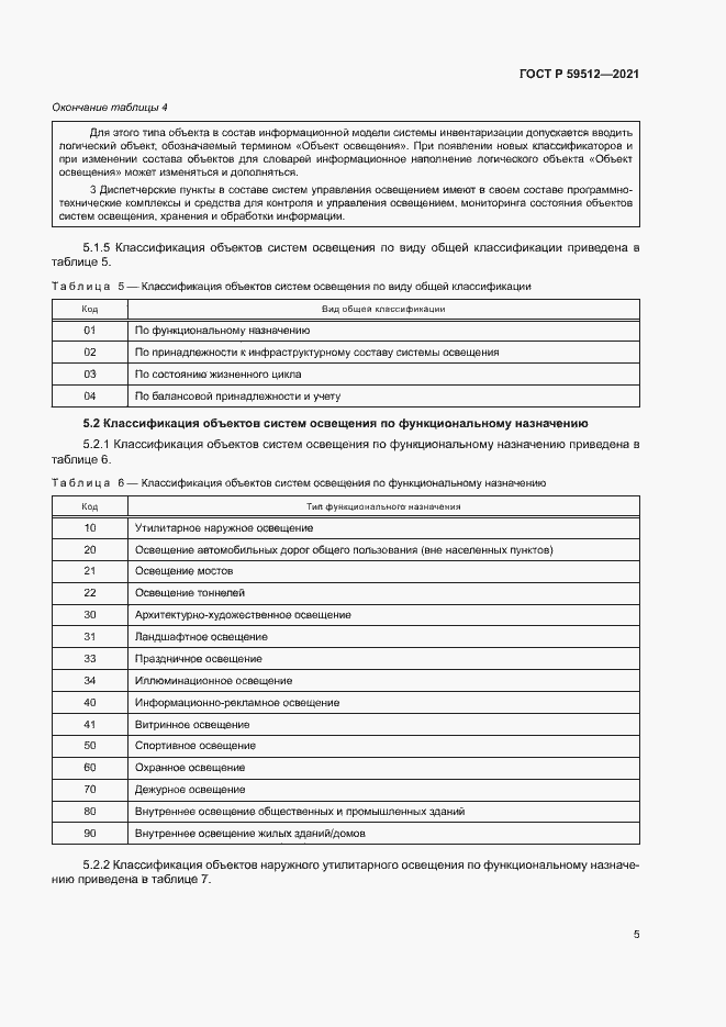 Страница 8 ГОСТ Р 59512-2021