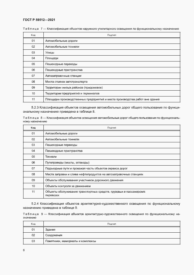 Страница 9 ГОСТ Р 59512-2021