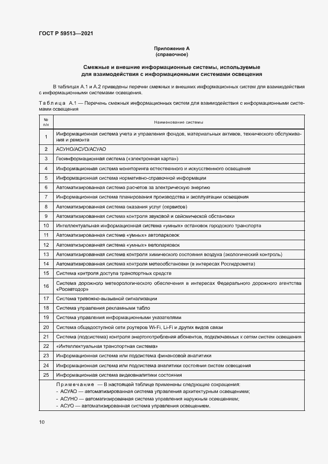 Страница 13 ГОСТ Р 59513-2021