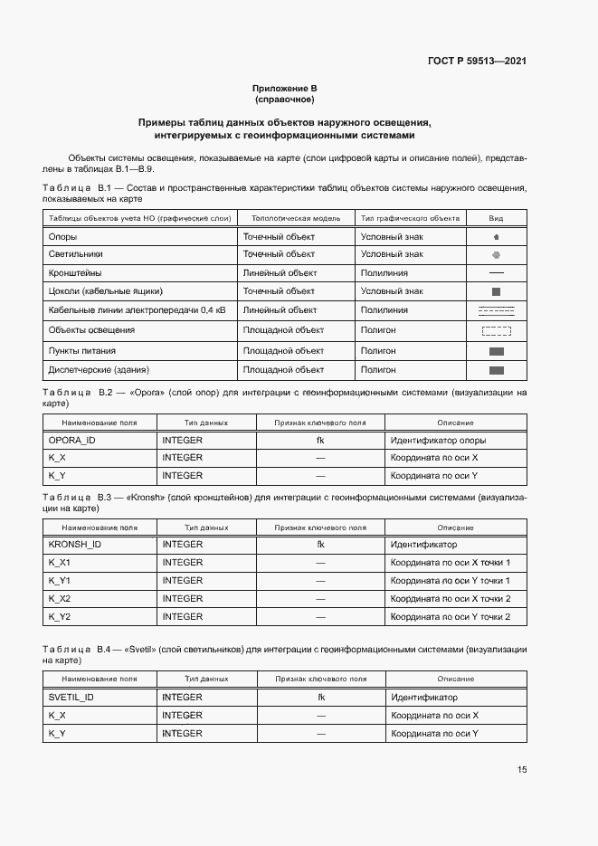 Страница 18 ГОСТ Р 59513-2021