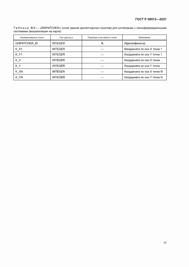 Страница 20 ГОСТ Р 59513-2021