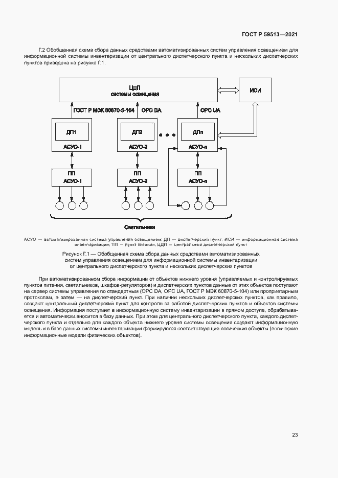 Страница 26 ГОСТ Р 59513-2021