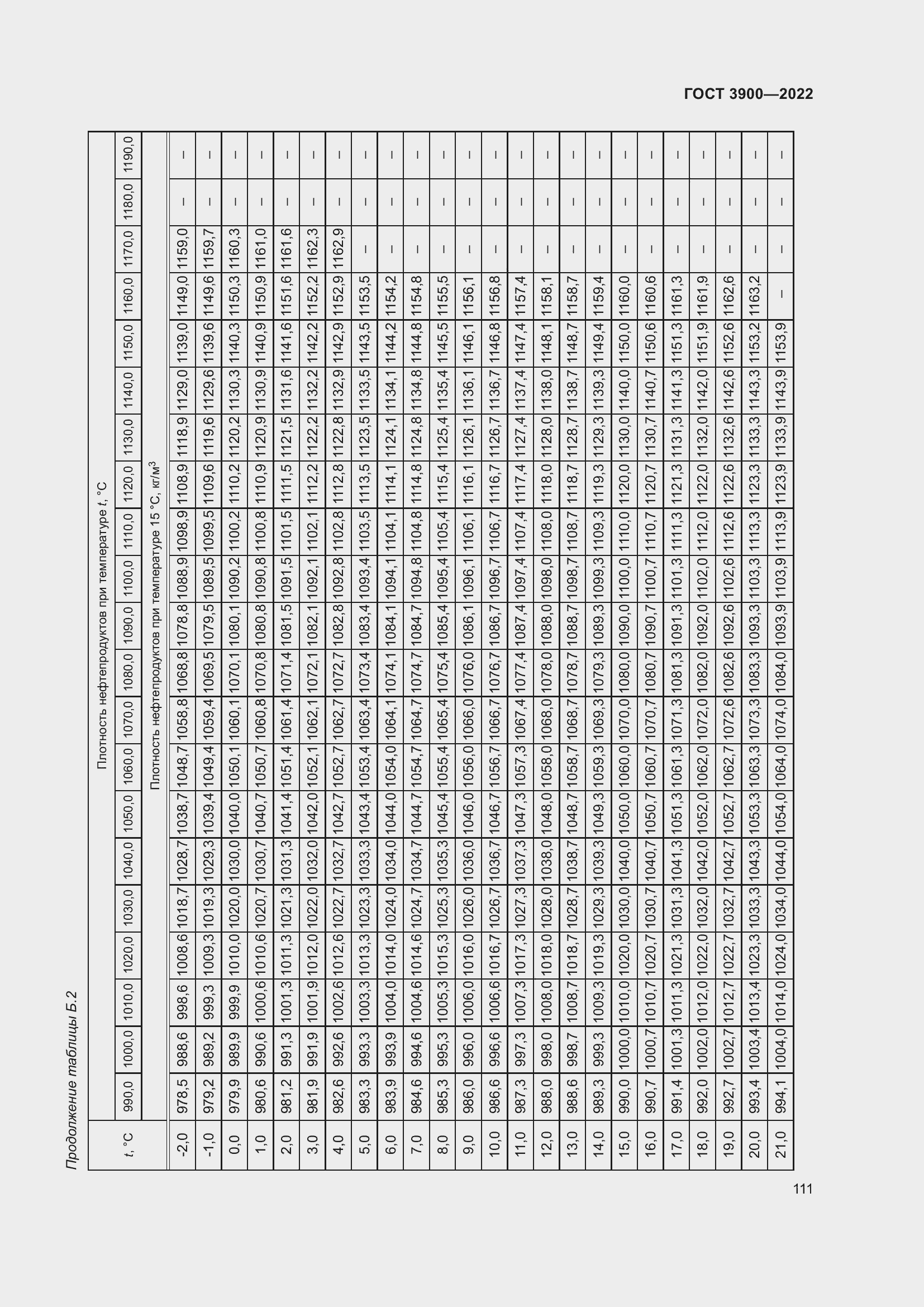 Страница 115 ГОСТ 3900-2022
