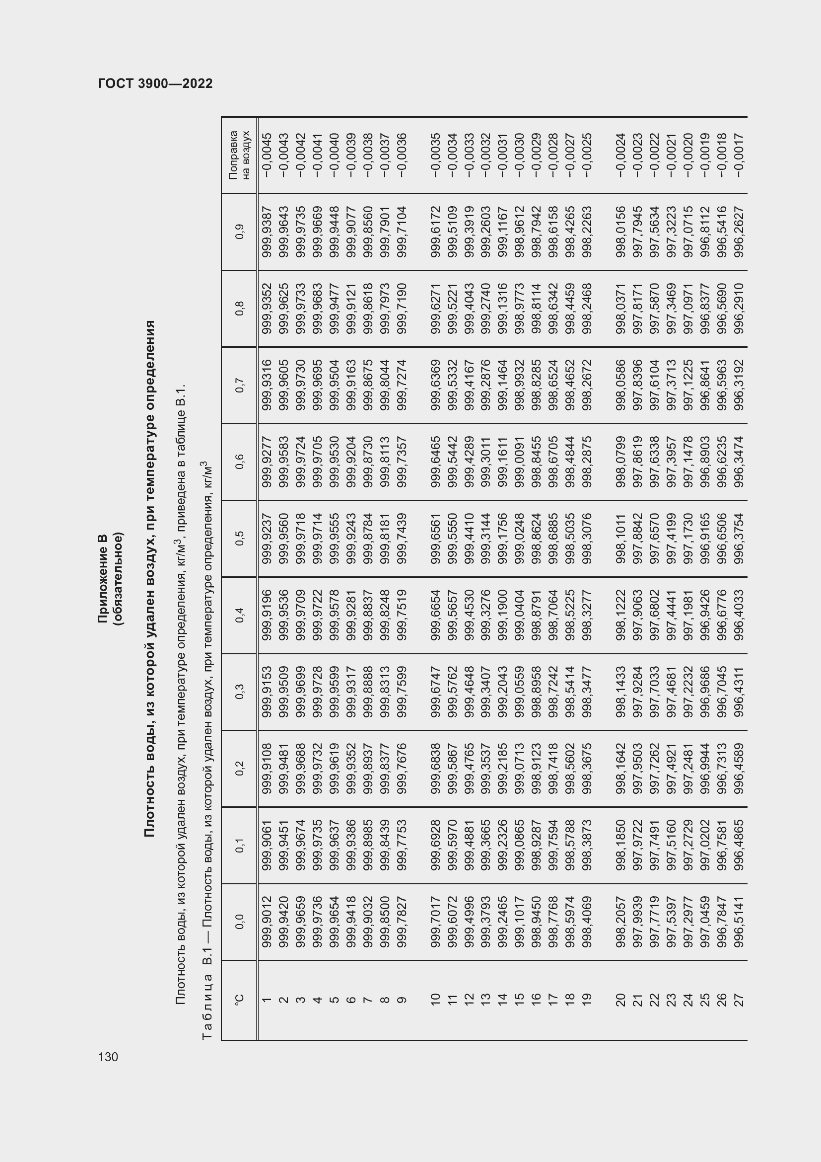 Страница 134 ГОСТ 3900-2022
