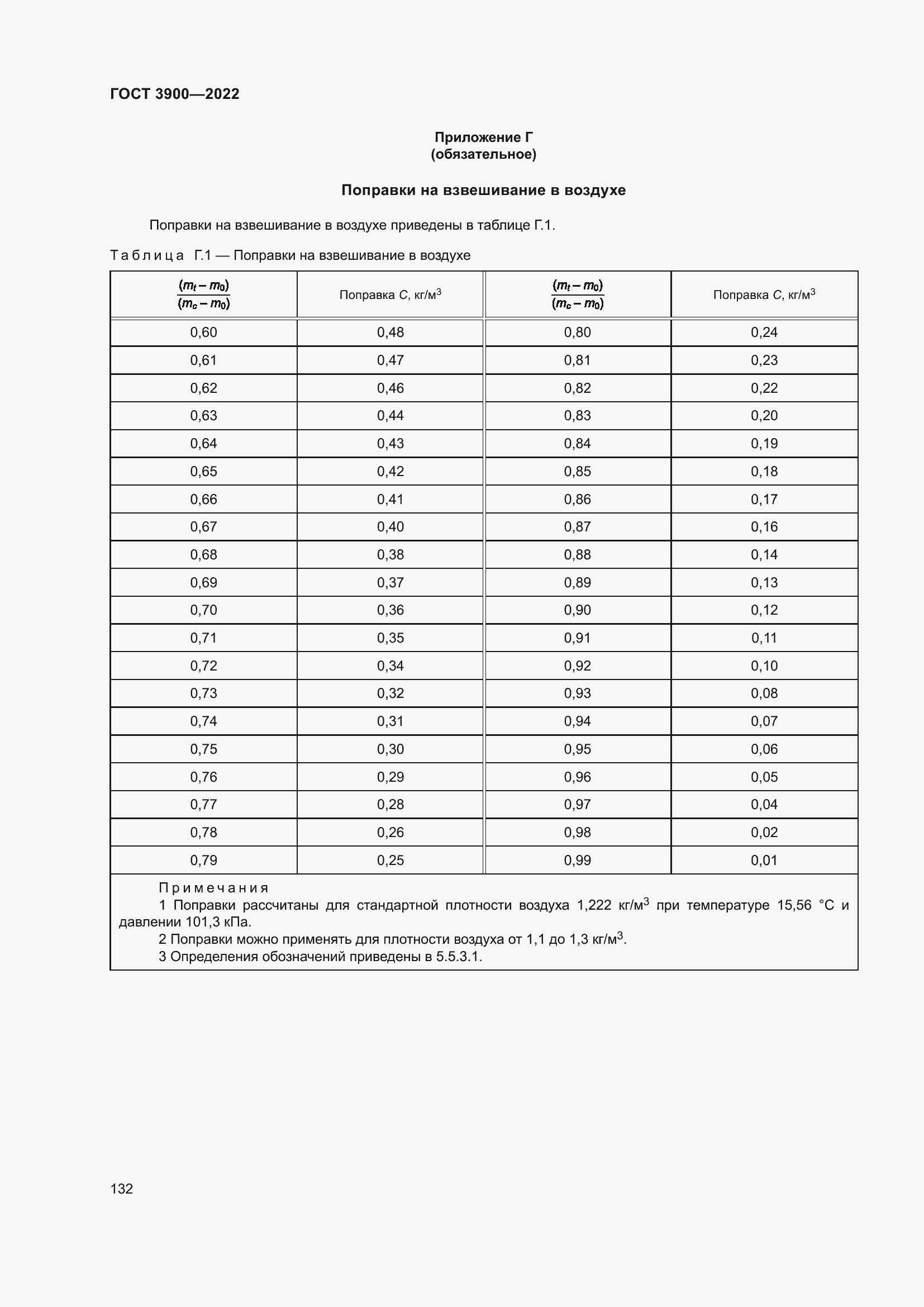 Страница 136 ГОСТ 3900-2022