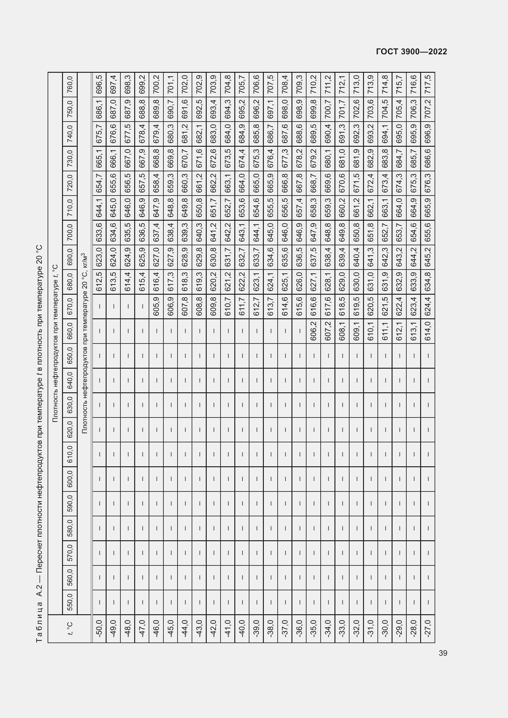 Страница 43 ГОСТ 3900-2022