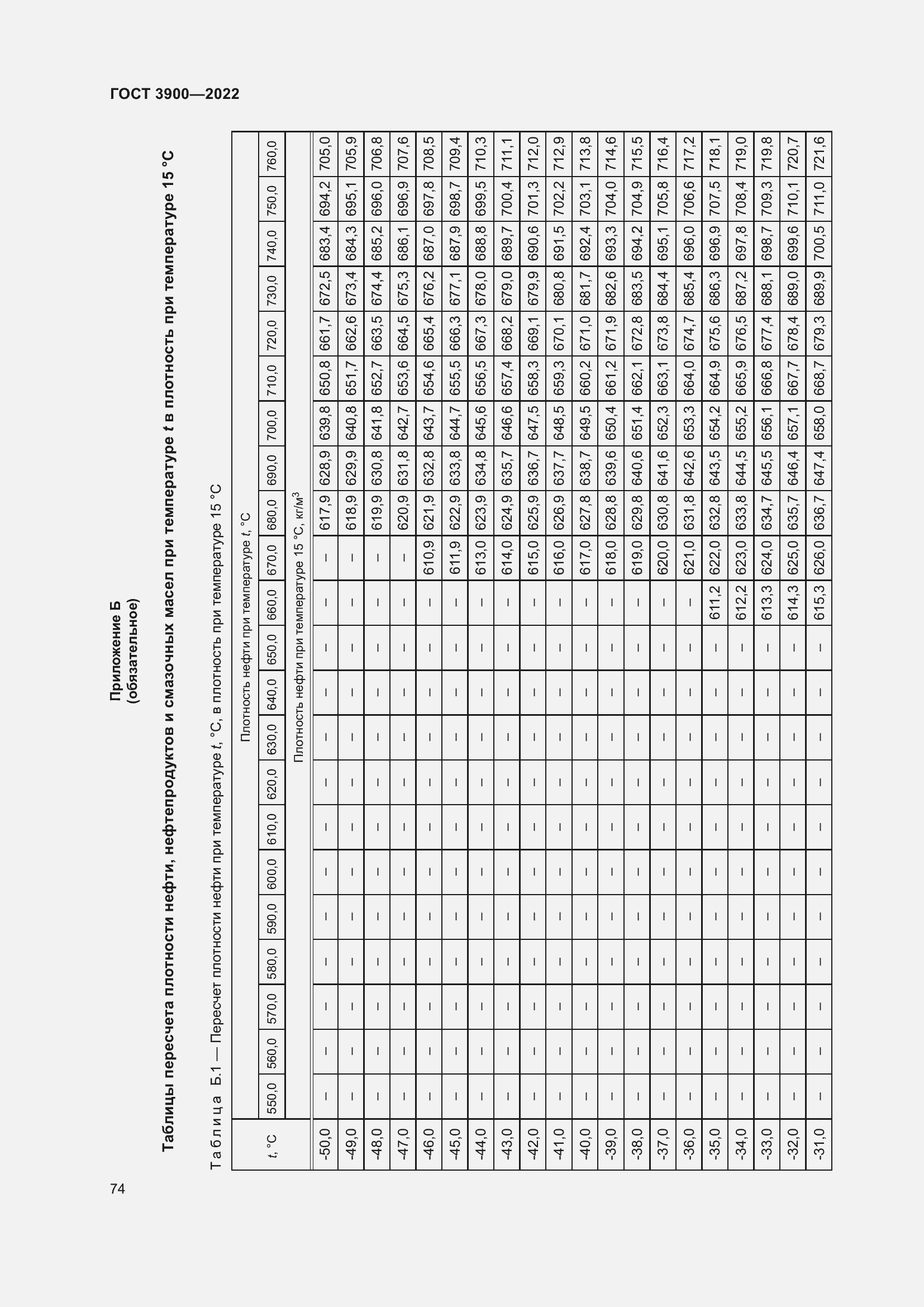 Страница 78 ГОСТ 3900-2022