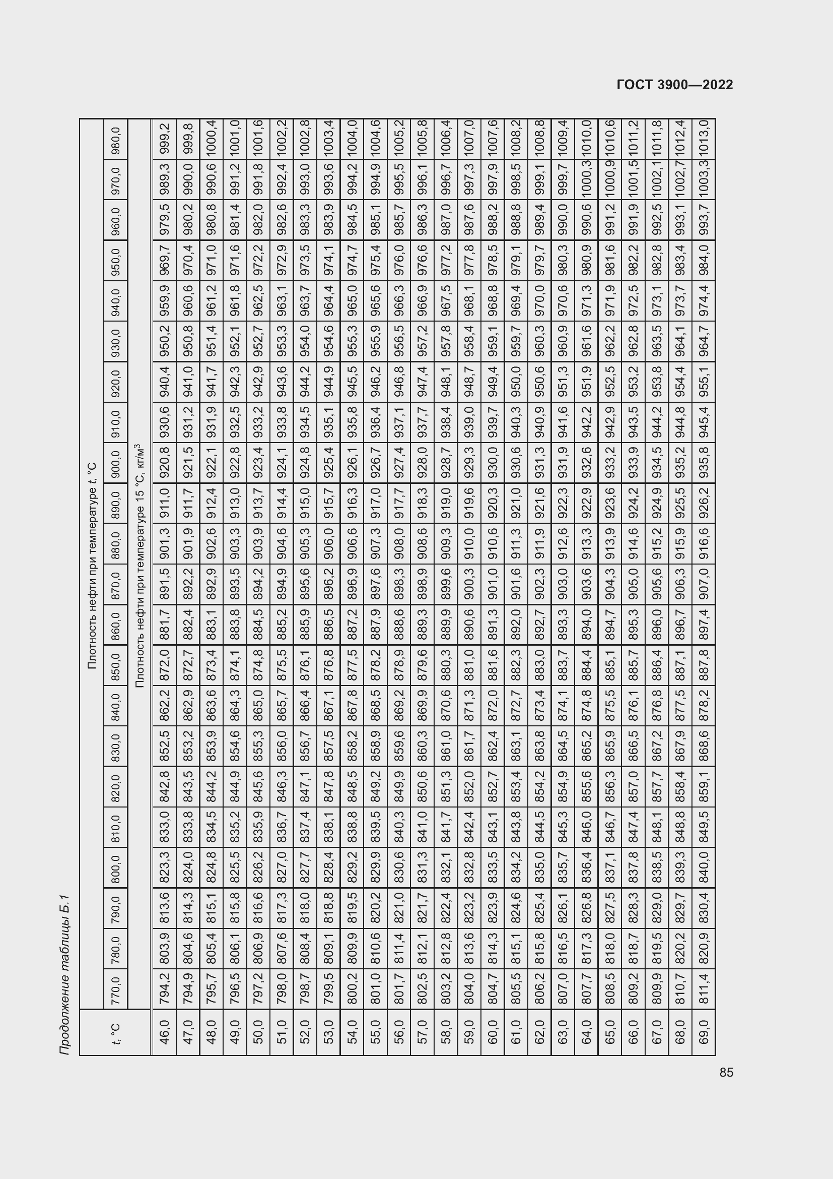 Страница 89 ГОСТ 3900-2022