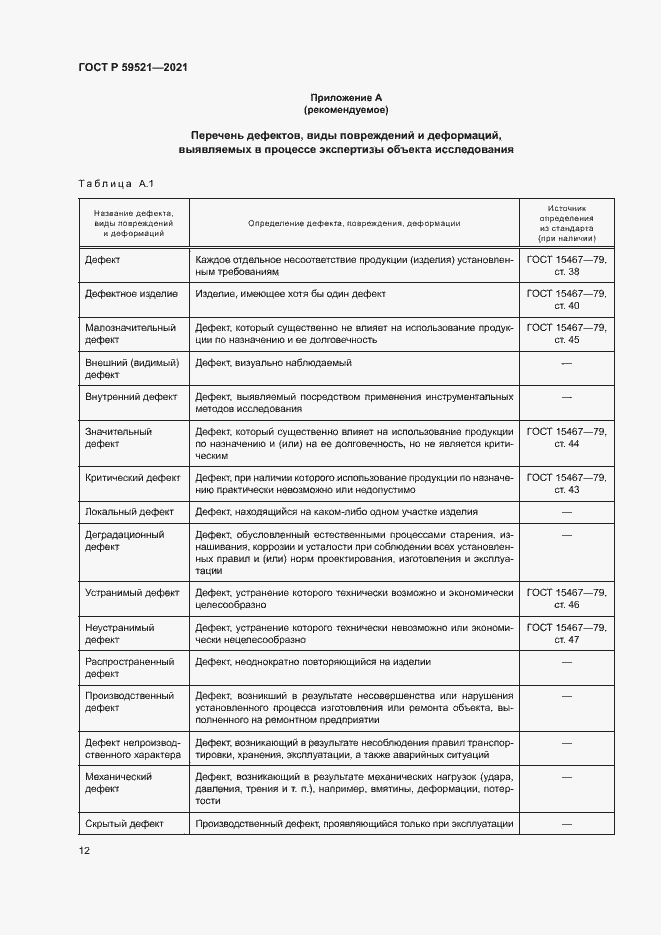 Страница 15 ГОСТ Р 59521-2021