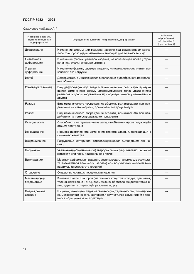 Страница 17 ГОСТ Р 59521-2021