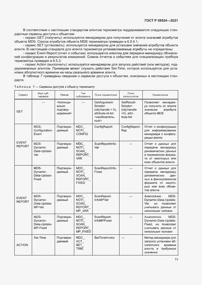 Страница 19 ГОСТ Р 59524-2021