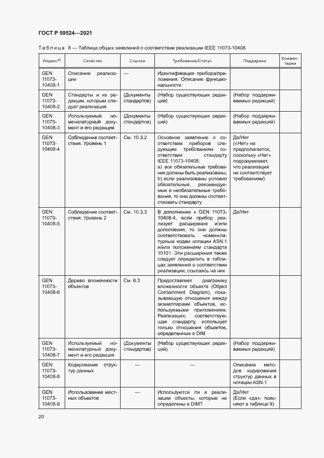 Страница 26 ГОСТ Р 59524-2021