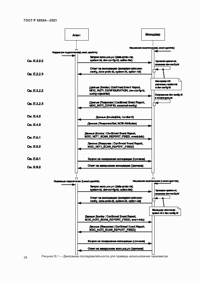 Страница 34 ГОСТ Р 59524-2021