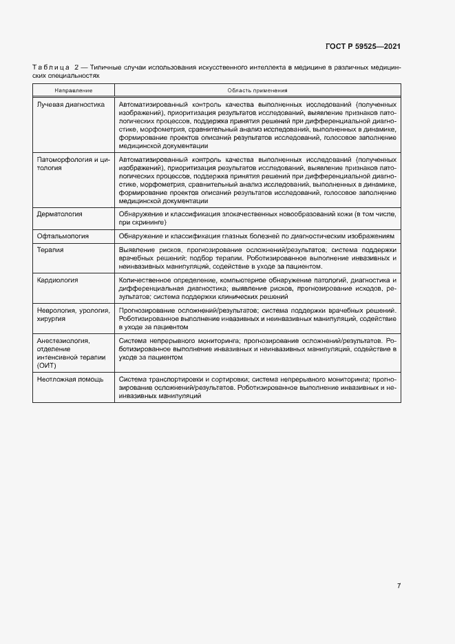 Страница 11 ГОСТ Р 59525-2021