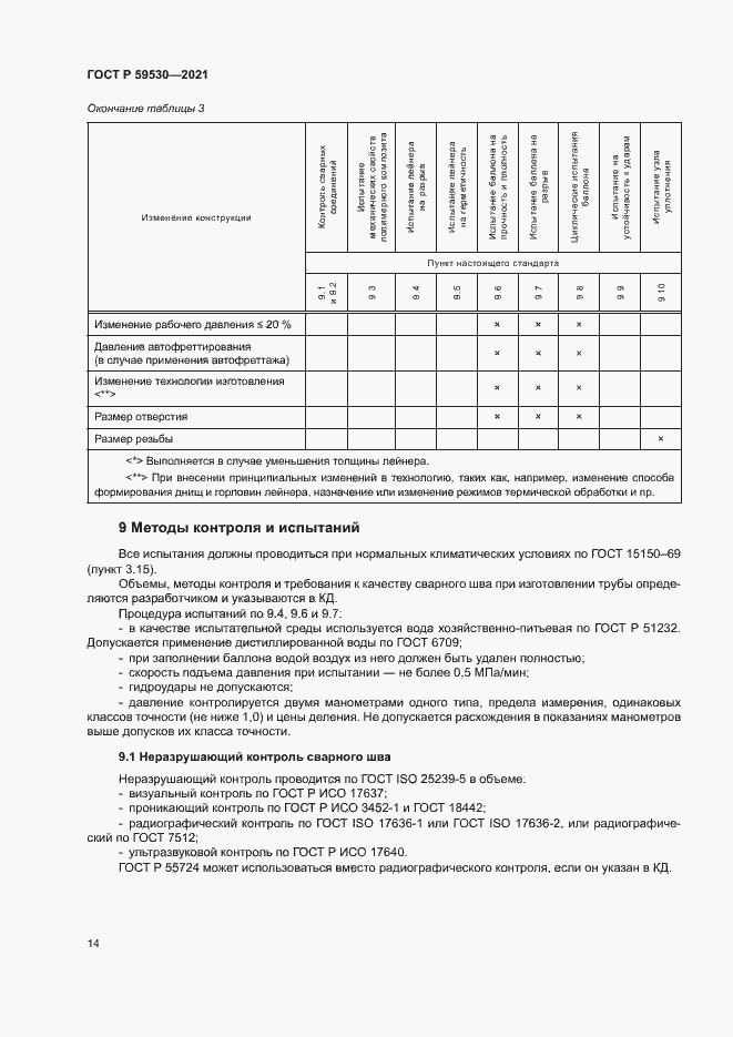 Страница 18 ГОСТ Р 59530-2021