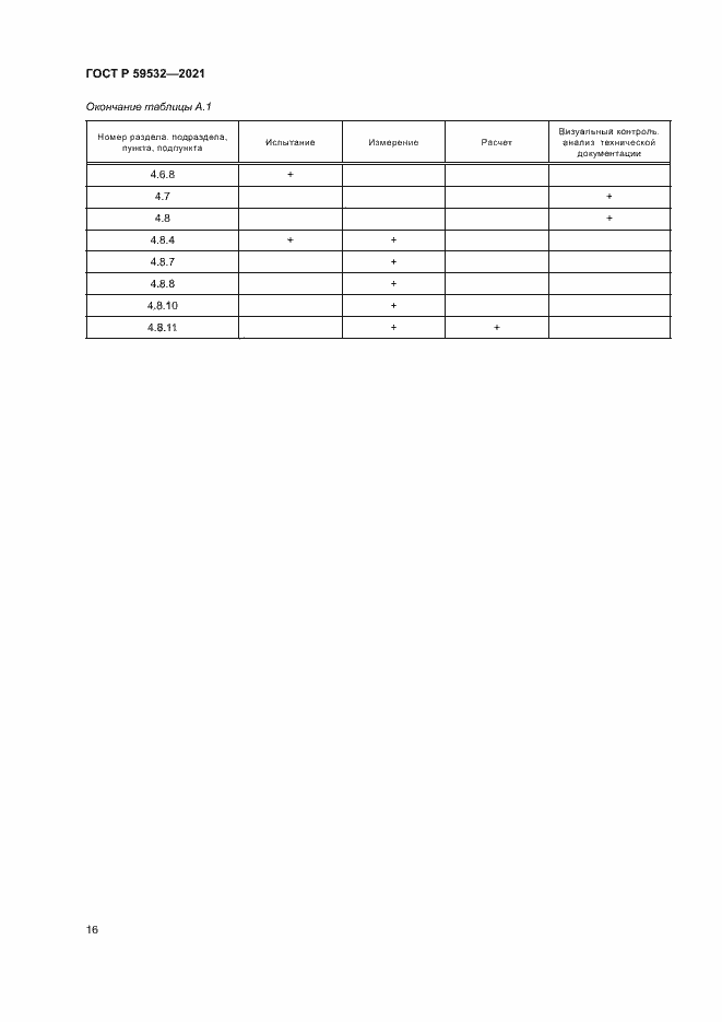 Страница 20 ГОСТ Р 59532-2021