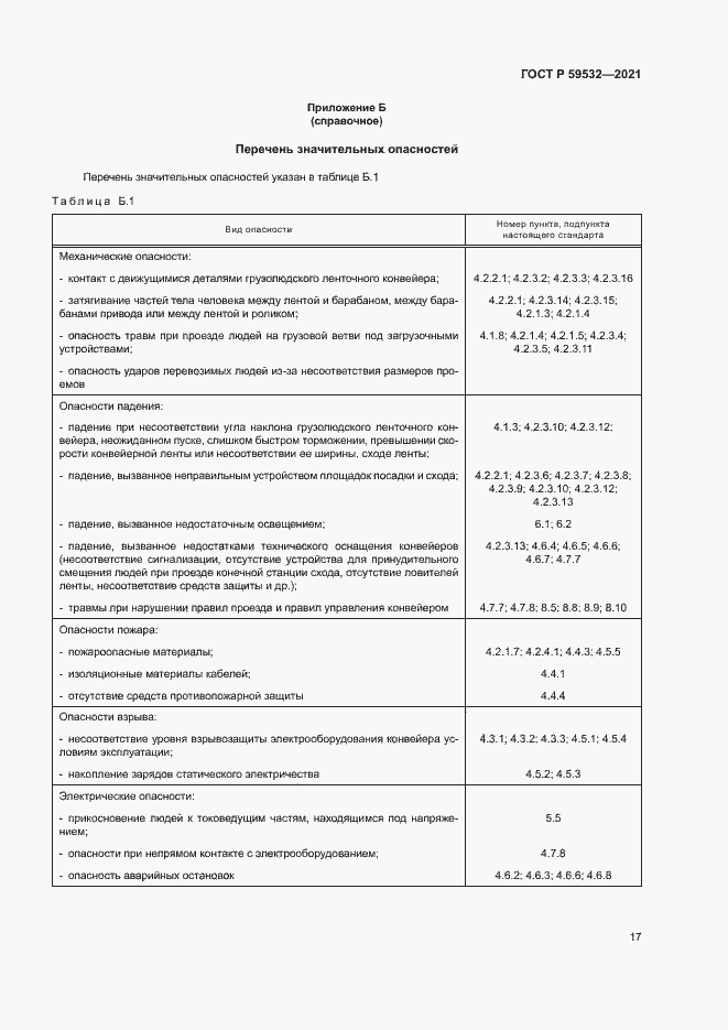 Страница 21 ГОСТ Р 59532-2021