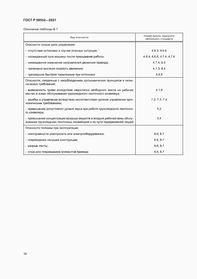 Страница 22 ГОСТ Р 59532-2021