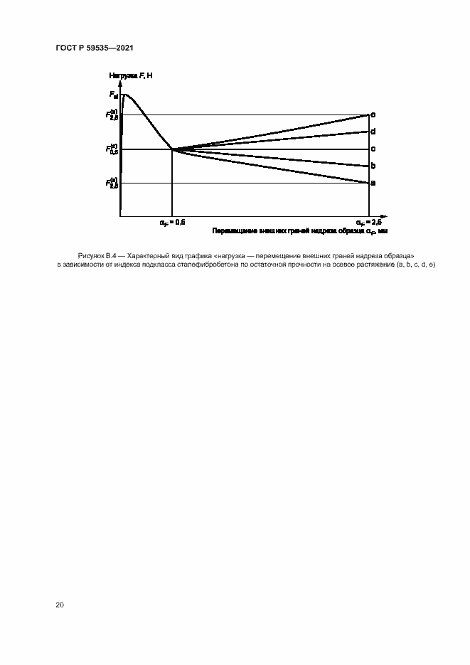 Страница 23 ГОСТ Р 59535-2021
