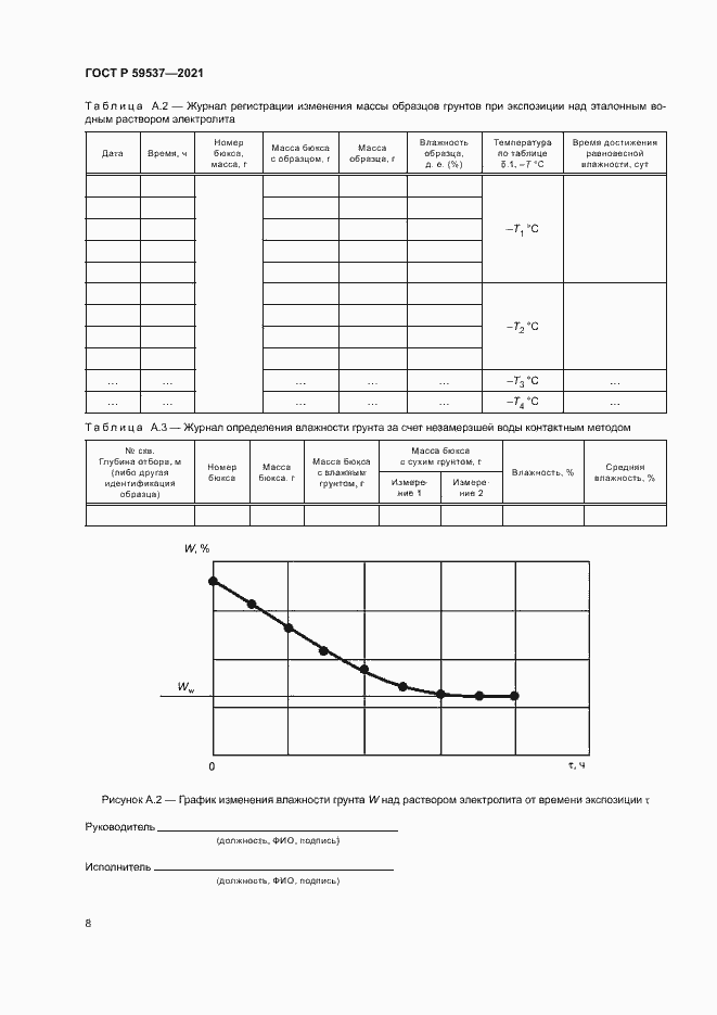 Страница 11 ГОСТ Р 59537-2021