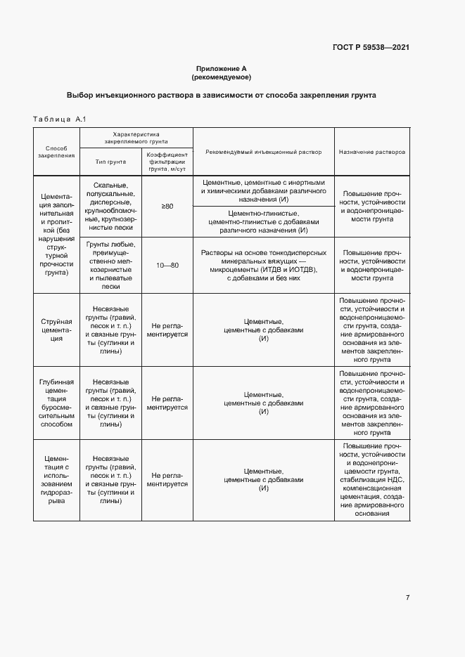 Страница 10 ГОСТ Р 59538-2021