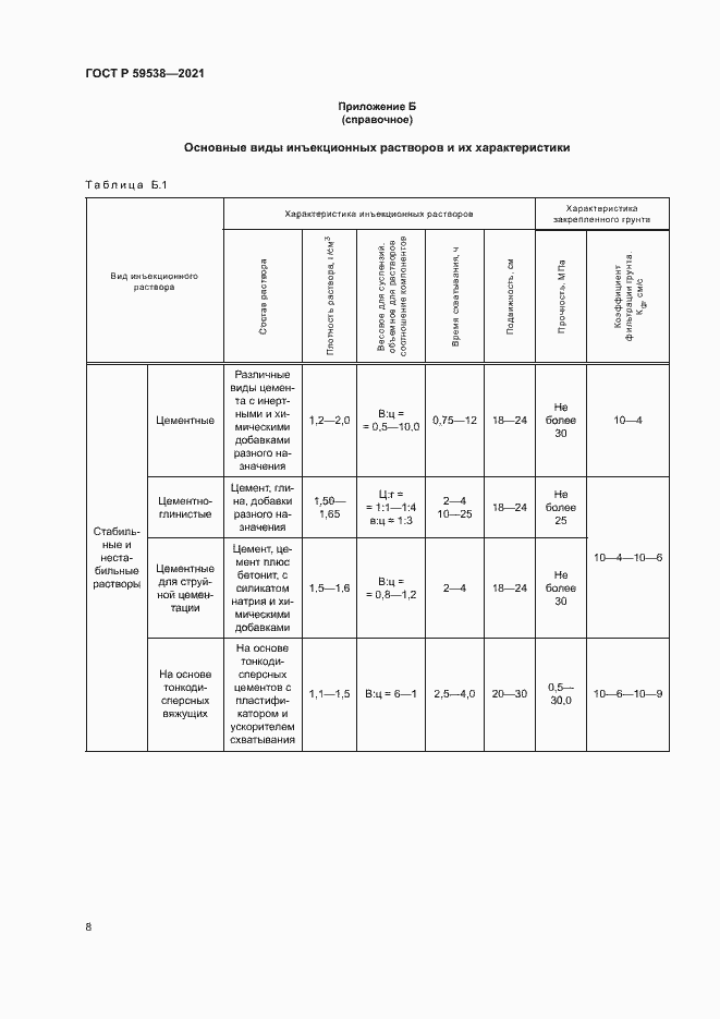 Страница 11 ГОСТ Р 59538-2021