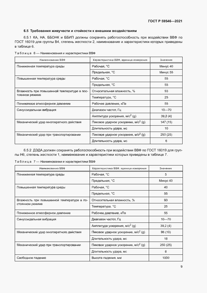 Страница 13 ГОСТ Р 59546-2021