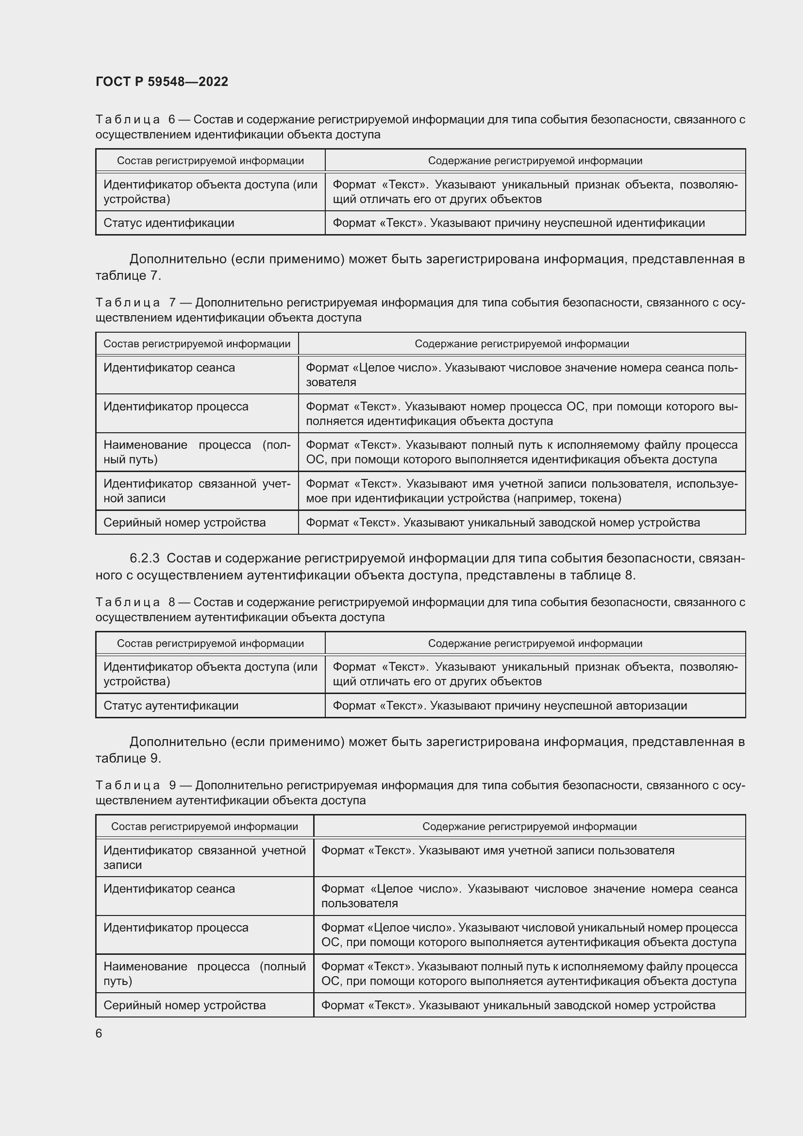 Страница 10 ГОСТ Р 59548-2022