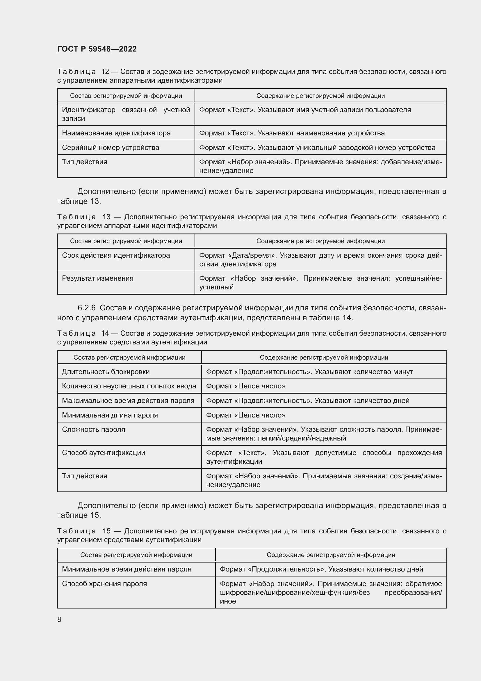 Страница 12 ГОСТ Р 59548-2022