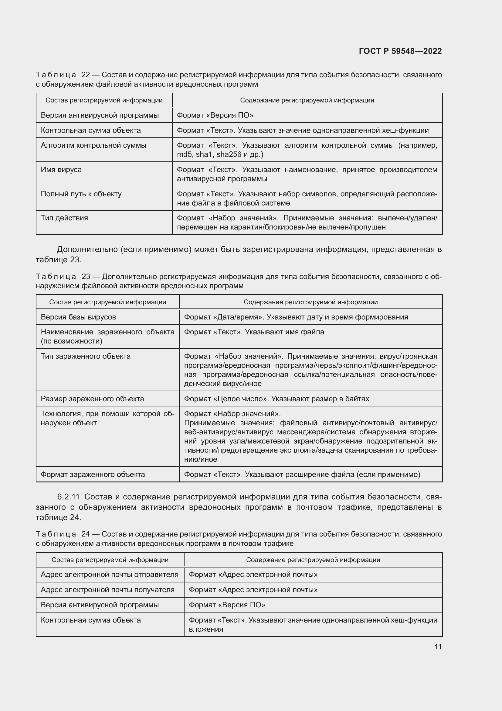 Страница 15 ГОСТ Р 59548-2022